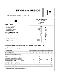 datasheet for SR320 by 