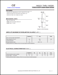 datasheet for 1N5221 by 