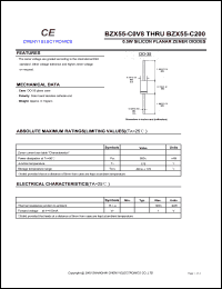 datasheet for BZX55/C8V2 by 