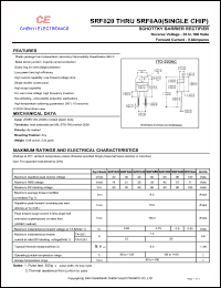 datasheet for SRF830 by 