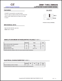 datasheet for ZMM120 by 