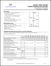 datasheet for 1N5393 by 