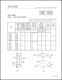 datasheet for HVP5 by 