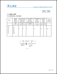 datasheet for 1A3 by 