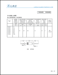 datasheet for 1N5406 by 