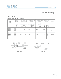 datasheet for R1200 by 