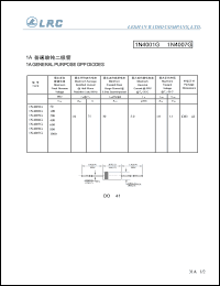 datasheet for 1N4002G by 