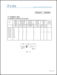 datasheet for 1N5398G by 