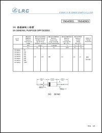 datasheet for 1N5403G by 