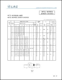 datasheet for MTZJ9.1A by 