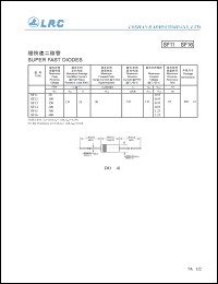 datasheet for SF12 by 