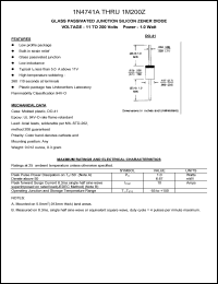 datasheet for 1N4755A by 