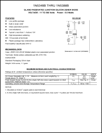 datasheet for 1N5349B by 