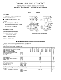 datasheet for CM1502 by 