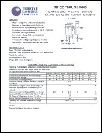 datasheet for SB1050 by 