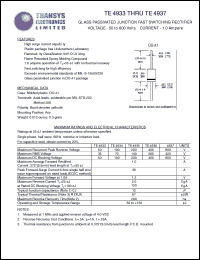 datasheet for TE4937 by 