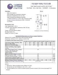 datasheet for TS151R by 