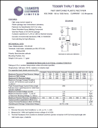 datasheet for TS300R by 