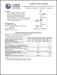 datasheet for TS602R by 