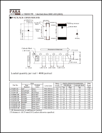 datasheet for L-193EW-TR by 