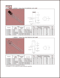 datasheet for L-573HD by 