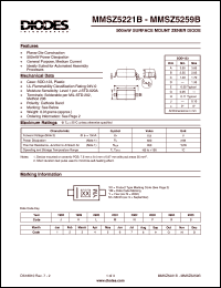 datasheet for MMSZ5247B by 