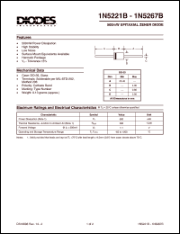 datasheet for 1N5267B by 