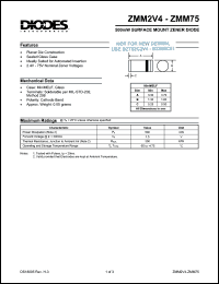 datasheet for ZMM6V8 by 