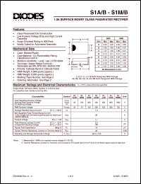 datasheet for S1M/MB by 