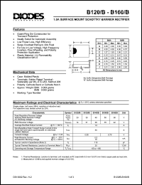 datasheet for B130/B by 