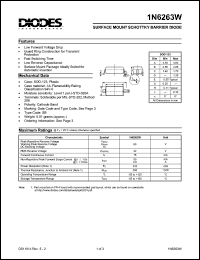 datasheet for 1N6263W by 