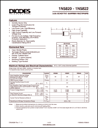 datasheet for 1N5820 by 