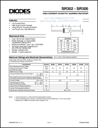 datasheet for SR303 by 