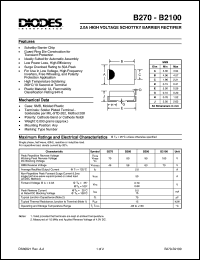 datasheet for B2100 by 