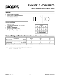 datasheet for ZMM5222B by 