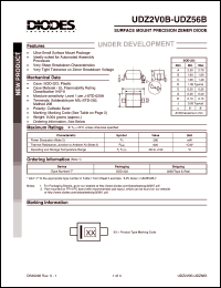 datasheet for UDZ18B by 