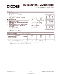 datasheet for MMSZ5250BS by 