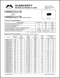 datasheet for HMBZ5255B by 