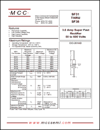 datasheet for SF36 by 