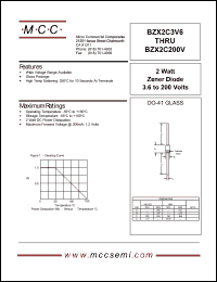 datasheet for BZX2C5V1 by 