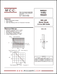 datasheet for 1N5223 by 