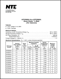 datasheet for NTE5018A by 