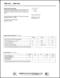 datasheet for ZMM5244 by 