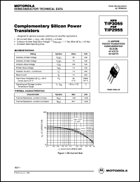 datasheet for TIP3055 by ON Semiconductor
