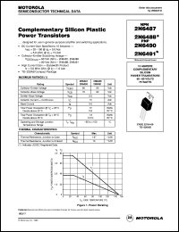 datasheet for 2N6488 by ON Semiconductor