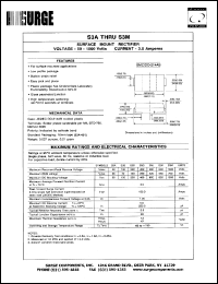 datasheet for S3M by 