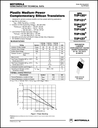 datasheet for TIP122 by ON Semiconductor