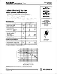 datasheet for TIP33C by ON Semiconductor