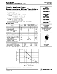 datasheet for TIP107 by ON Semiconductor