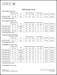 datasheet for C470-XB900-B by 